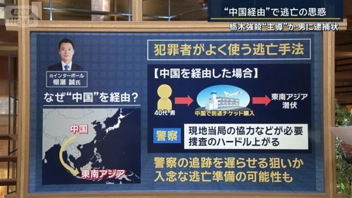 元インターポール 棚瀬誠さん