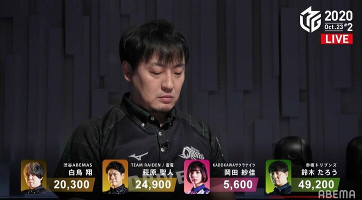 “ゼウス”にはトップがよく似合う 鈴木たろう、盤石の勝利でチーム&個人で首位浮上/麻雀・Mリーグ