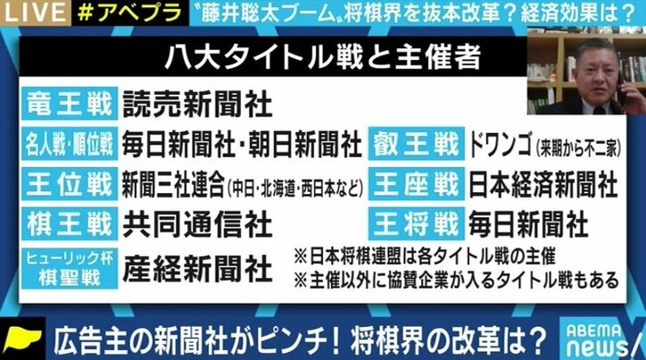 空前の将棋ブームをテクノロジーが後押し? eスポーツとしての海外展開で棋士たちの懐事情にも変化か