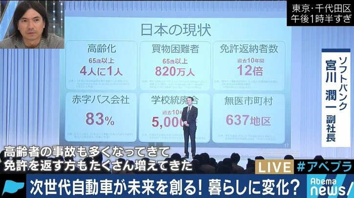 「自動車がスマホになる」ソフトバンクとトヨタの思惑を“孫社長の元右腕”が解説