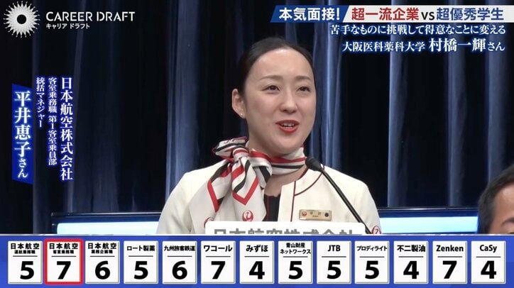 日本航空株式会社の担当者