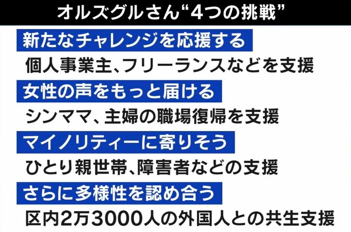「日本の大学を出ていないから53社に断られた」ウズベキスタン出身の世田谷区議が乗り越えた壁とは？