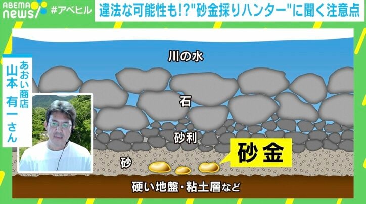 砂金採りハンター「5〜7割の河川で採れる」「砂金の“重さ”」 金高騰で注目、行き過ぎた行為で賠償リスクも?