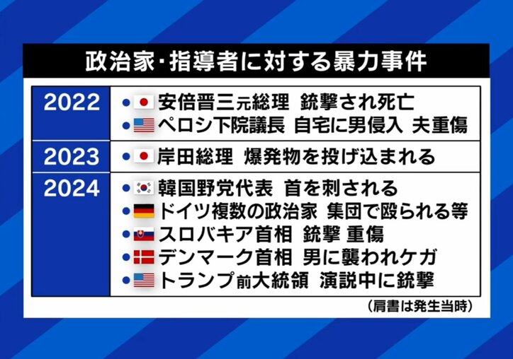 トランプ氏銃撃事件から考える…なぜ人は暴力に走るのか?追い詰められた弱者がある日“無敵の人”に変貌?研究者「他人を攻撃することによって自己肯定感を取り戻している」