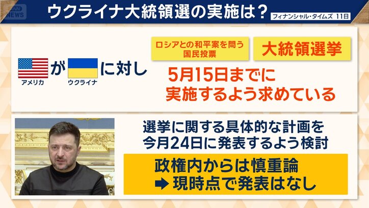 政権内には慎重論も