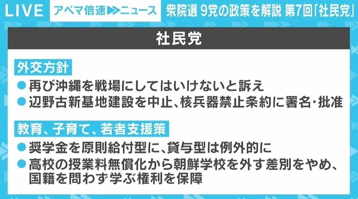 脱原発・脱炭素社会を実現へ　「安保法」「重要土地規制法」の廃止目指す 【9党の政策を解説 第8回「社民党」】