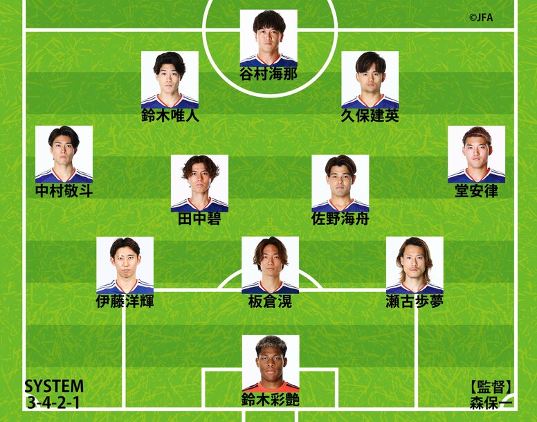 【速報】日本代表、エクアドル戦のスタメン発表！谷村海那がCF大抜擢 久保建英と鈴木彩艶が今シリーズ初先発  3日前から10人変更