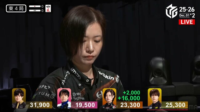 “打点女王”恐るべし！茅森早香、狙い澄ました三面張から一発アガリ＆ドラ3・裏3の破壊力 完璧なタイミングにも騒然「やべえ」「これは熱い」／麻雀・Mリーグ