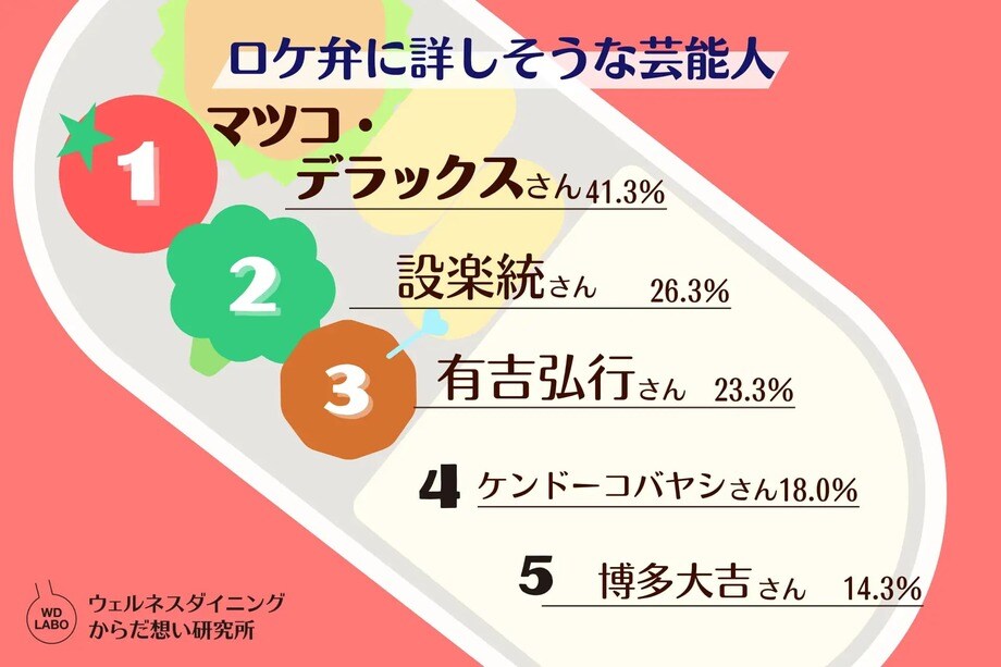 【写真・画像】【下書き】VISION用　5枚目