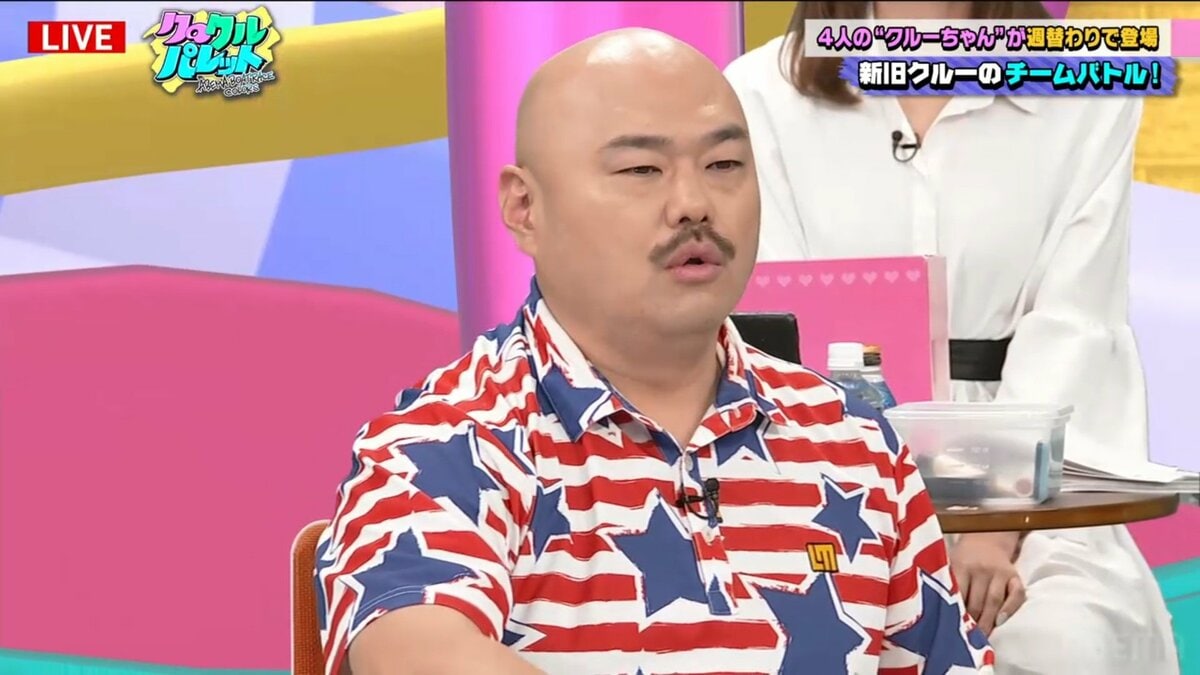 クロちゃんは日本人知名度ランク48位！？その事実に共演者驚愕 続く