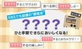 コンビニのシュークリームを60秒…まさかの食べ方がSNSで話題「皮はパリサク、中はひんやりとろ〜り」