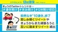 10連休が明け「悲鳴」「励まし」ツイート続出 「急病人多数」報告も