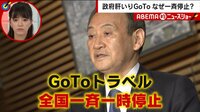 【映像】支持率急落の菅政権に苦言