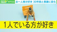 【映像】ペアルックを着たい? 1人の食事は淋しい? 「おひとり様」意識が30年前と大きく変化