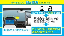 ジャパンタクシー“性別推定カメラ”に行政指導「便利さの裏側にある怖さ」