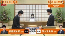 阿久津主税八段 対 斎藤慎太郎八段 ブロック決勝で対局開始 勝者は本戦へ／将棋・叡王戦