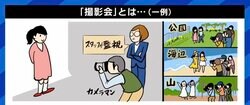 ジュニアアイドル撮影会の健全なあり方は？ 運営者と保護者に聞く 柴田阿弥「親の立ち会いは必須にすべき」