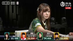 名解説も「この顔はどういう意味ですか？」と困惑 美女雀士が突然見せた“変顔”が話題に「ぷくーｗ」「うめぼし」「渋そうな顔」／麻雀・Mリーグ