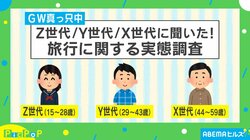 GW真っ只中！X・Y世代が「旅行」で重視するポイントは？ 世代別の実態調査