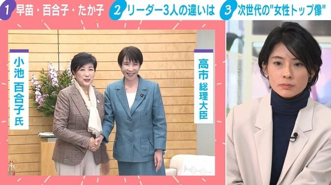 高市総理／小池百合子都知事