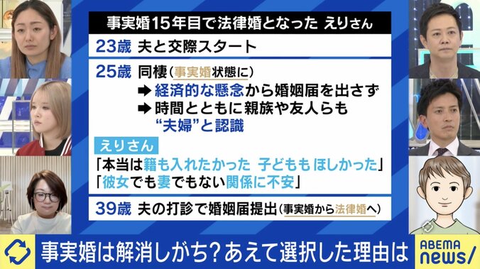 なぜ事実婚は続かない？ 「税金の援助がない」「手術の同意書が書けない」法律婚も経験した当事者に聞くメリット＆デメリット 2枚目