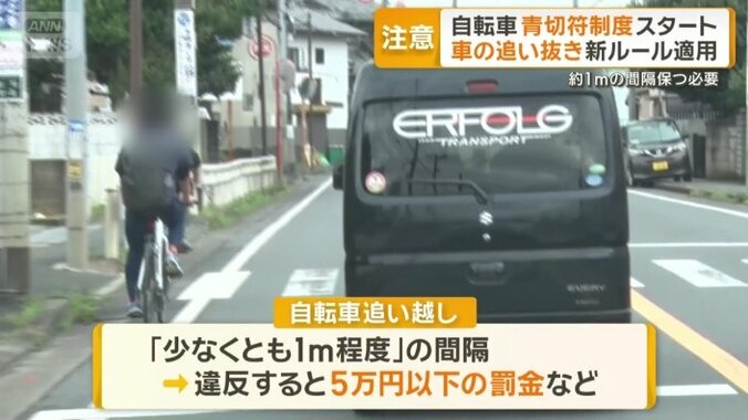 「少なくとも1m程度」の間隔が必要