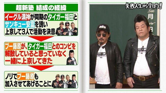 超新塾、元々はトリオの予定だった！ 4人目が加入した理由にスタジオ驚き 2枚目