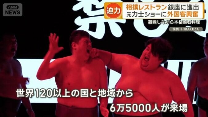 世界120以上の国と地域から6万5000人が来場