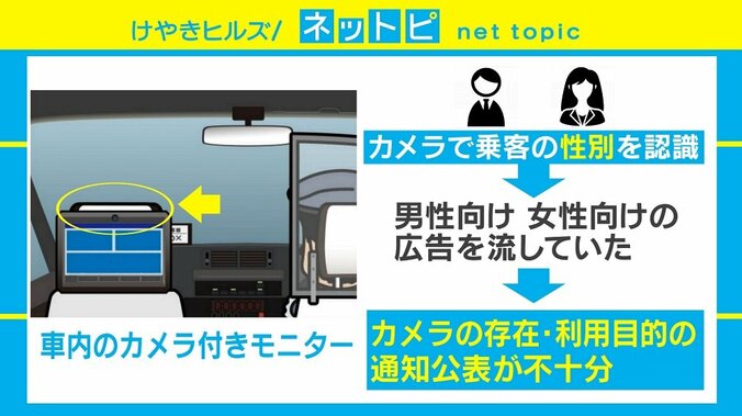 ジャパンタクシー“性別推定カメラ”に行政指導「便利さの裏側にある怖さ」 1枚目