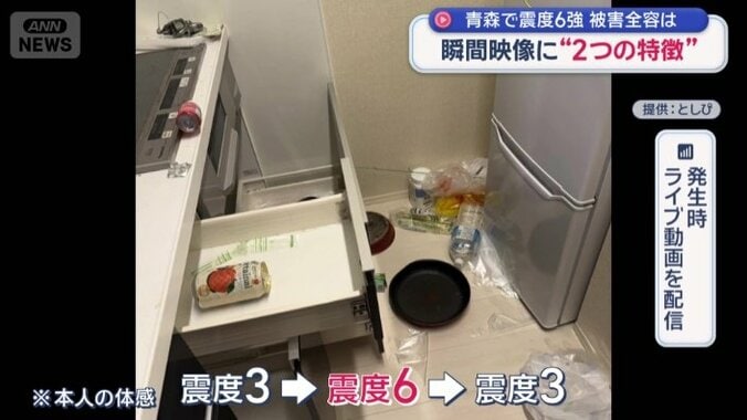 「10秒くらい震度6ぐらいの揺れが続いた後に震度3くらいが20秒続いて」