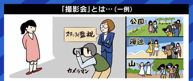 ジュニアアイドル撮影会の健全なあり方は？ 運営者と保護者に聞く 柴田阿弥「親の立ち会いは必須にすべき」 1枚目