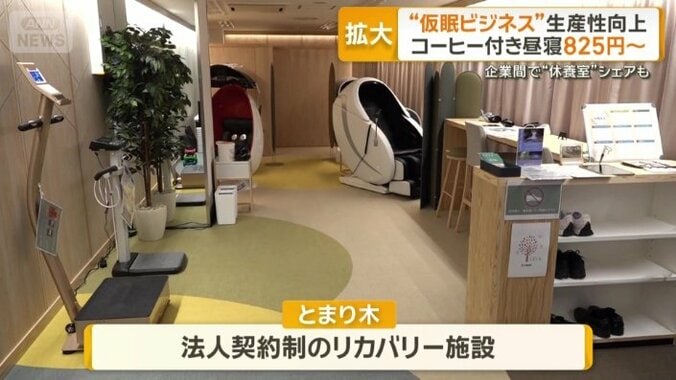 法人契約制のリカバリー施設