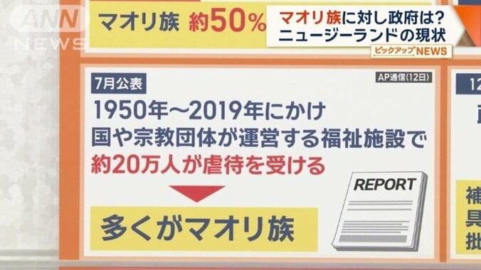 今年7月に発表された報告書では…