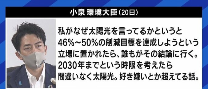 家庭部門で66%のCO2排出量削減を求める計画に「再エネで飯を食っているが、最低の計画だ」「与党議員だが、これはちょっと無理じゃないの?と思う」 12枚目