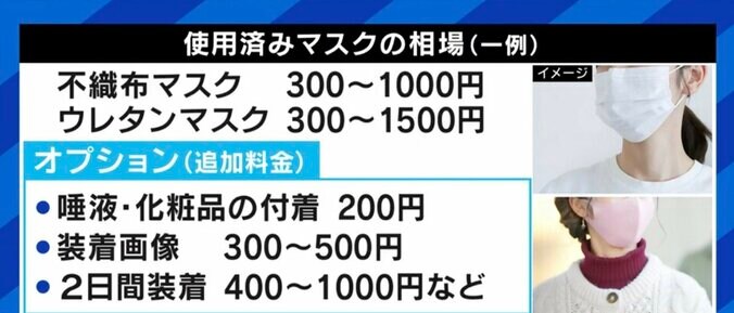 「バイトで言えば高時給。売れたらラッキー」Twitterやメルカリで使用済の下着やマスクを売る女性たち…個人の自由か、それとも規制をすべきなのか 4枚目