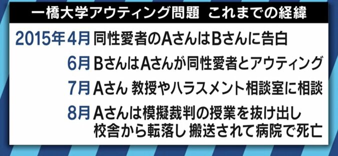 「大学側は法科大学院の学生たちが置かれた環境を知っていたはずだ」一橋大学アウティング訴訟、きょう判決 2枚目