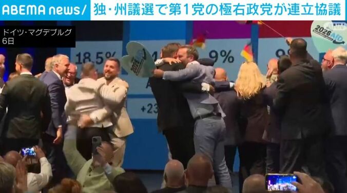 ドイツ・マグデブルグ