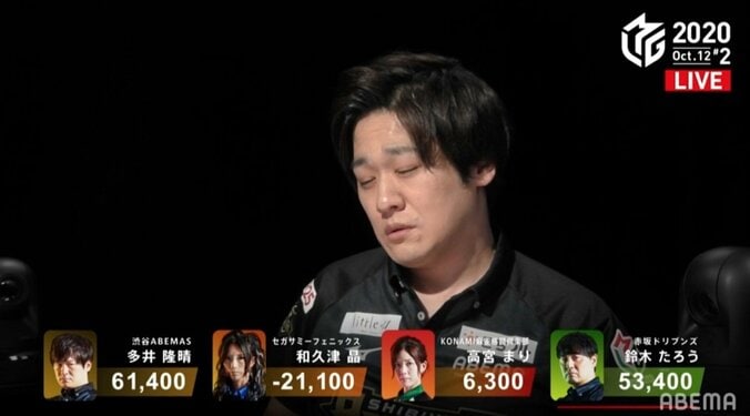 ドヤ顔MAX！多井隆晴、“最速最強”ぶりは健在「僕はまだ輝ける」今期初勝利／麻雀・Mリーグ 2枚目