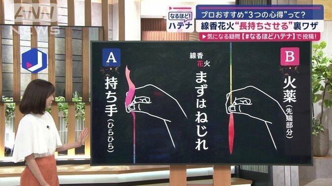 1つ目の心得は「準備」