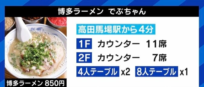 ラーメンの“ながら食べ”禁止を決断した店主「言われたくないことも理解はしているが」 店が客を選ぶのはアリ？ 3枚目