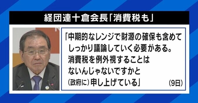 “人頭税”発言の島根県知事「SDGsバッジ付けてる社長さんなら拒絶できない」 少子化対策の“財源” 大企業の負担増は可能？ 4枚目