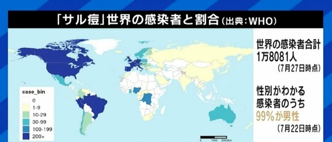 日本でも感染確認の「サル痘」、男性同性愛者への差別や偏見を生じさせない注意喚起を 10枚目