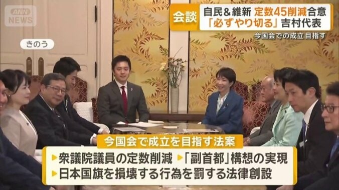 自民・維新 党首会談