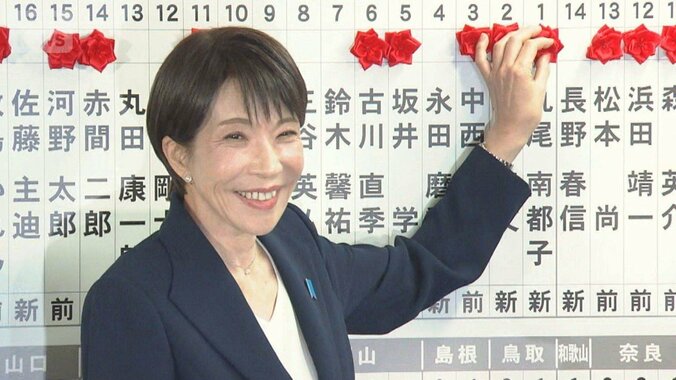 「首かけて挑んだ」高市総理　自民316議席歴史的勝利　結党以来初で戦後最多　衆院選 1枚目