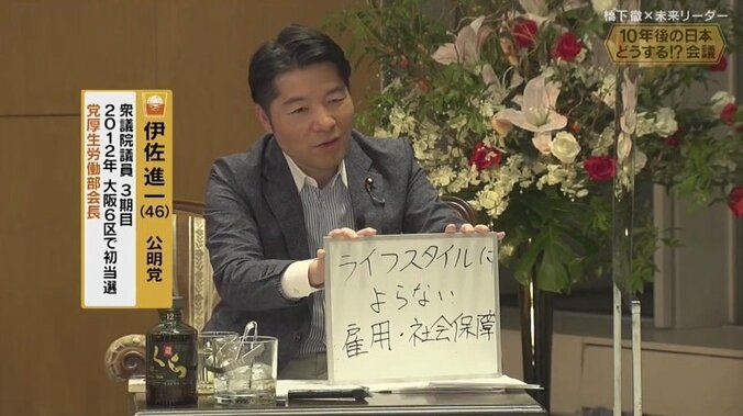 コロナ禍で深刻化…若者の貧困問題を解決するには?少子化対策の拡充、教育無償化を 4枚目