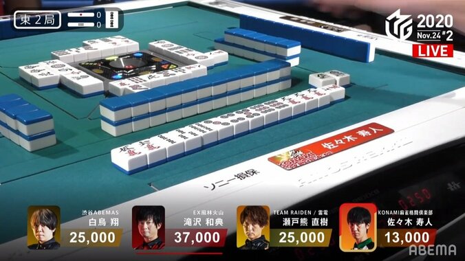 これが魔界のスピードか…佐々木寿人の尋常じゃない打牌・点数申告の速さに視聴者困惑／麻雀・Mリーグ 2枚目