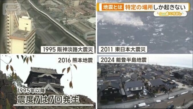 「震度7」の地震は、1995年以降、7回発生