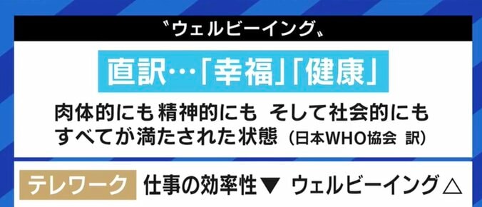 ヤフーの“飛行機通勤OK”に衝撃…進まない日本企業のリモートワーク普及、成功のカギは“ウェルビーイング” 13枚目