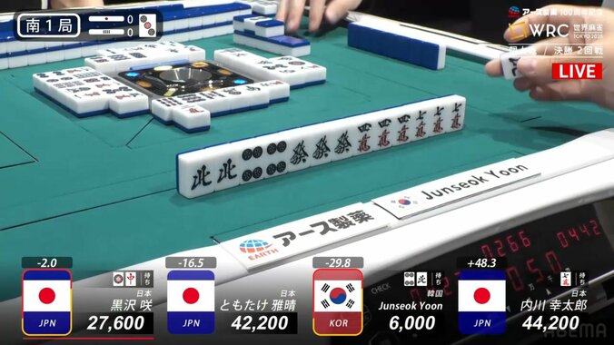 Junseok Yoonの四暗刻