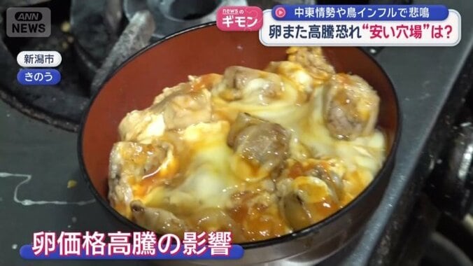 卵価格高騰の影響